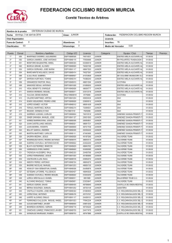 J&uacute;nior - Federaci&oacute;n de Ciclismo de la Regi&oacute;n de Murcia