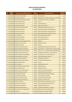 Listado de Tr&aacute;mites Aprobados