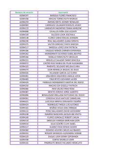 Numero de servicio Suscnomb 42094297 BARZOLA FLORES