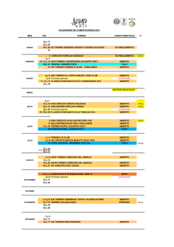 Calendario - Alicante Golf