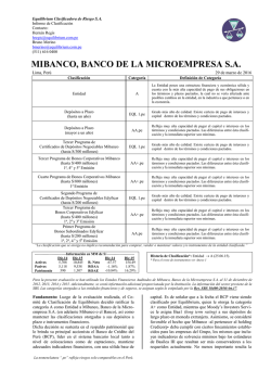 mibanco, banco de la microempresa sa