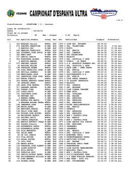Clasificaci&oacute;n : ATLETISMO / 0.- Carrera Lugar de celebraci&oacute;n