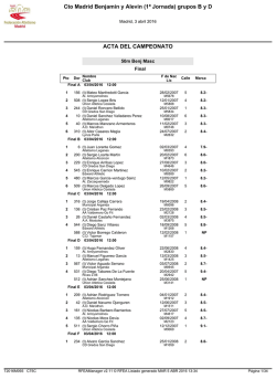 Cto Madrid Alev&iacute;n y Benjam&iacute;n (1&ordf; J) grupos B y D