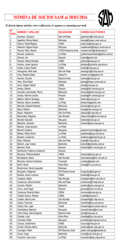 N&Oacute;MINA DE SOCIOS SAM al 01/04/2016