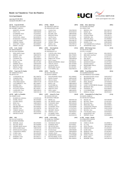 Ronde van Vlaanderen / Tour des Flandres