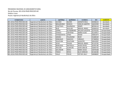 001-2016-PNSR-PROCOES-NE &Aacute;mbito: Cusco Puesto