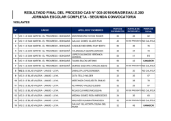 resultado final del proceso cas n&deg; 003
