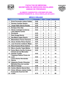 Candidatos a Diploma por Ciclo 2015