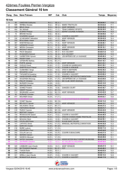 Classement Scratch - Endurance Chrono