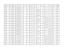 ANO MES NIVEL_ENTI ENTIDAD OEE LINEA CEDULA NOMBRES