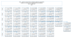 aitec &ndash; instituto tecnol&oacute;gico superior almirante illingworth carrera de