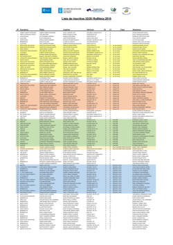 Lista de Inscritos XXXII RaliNoia 2016