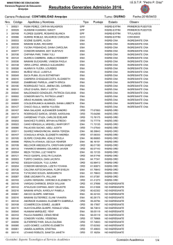 Contabilidad_Diurno - IESTP "Pedro P. Diaz"