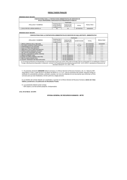 RESULTADOS FINALES