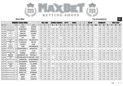 Short Offer Top Competitions MAXBET Short Offer