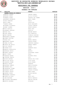 t&eacute;cnico farmaceutico - Reyna de las Am&eacute;ricas