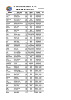 Control Inscripciones_III Open