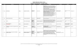 Consulta las Sedes para Realizar el Servicio Social