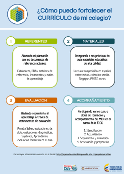 &iquest;C&oacute;mo puedo fortalecer el