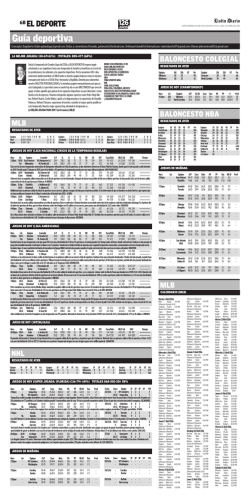 Gu&iacute;a deportiva - Listindiario