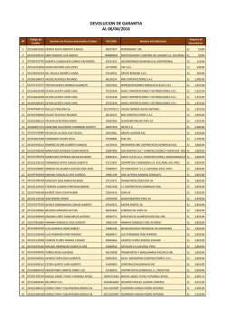 Listado de Tr&aacute;mites Aprobados