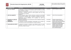 (Relaci&oacute;n Personal Eventual)