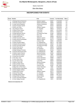 Cto Madrid Minibenjamin, Benjamin y Alevin (Final) 50m Mini Masc