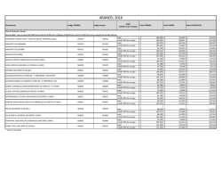 arancel 2016 - Cl&iacute;nica Elqui