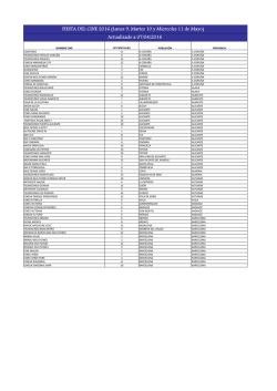 Listado Cines FdC MAYO 2016 070416