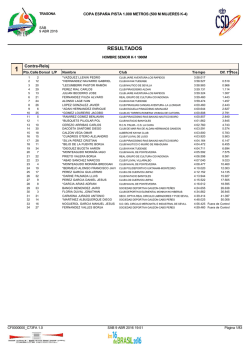 resultados - Federaci&oacute;n Espa&ntilde;ola de Pirag&uuml;ismo