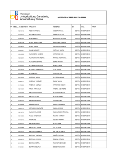 ASISTENTE DE PRESUPUESTO 55995