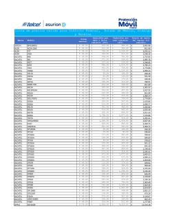 Lista de precios valida para Distrito Federal, Estado de M&eacute;xico