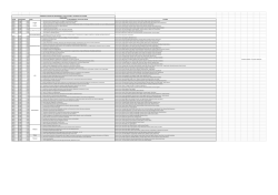 Temas libres - Cirug&iacute;a Tucum&aacute;n 2016