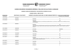 Relaci&oacute;n de solicitudes a subsanar