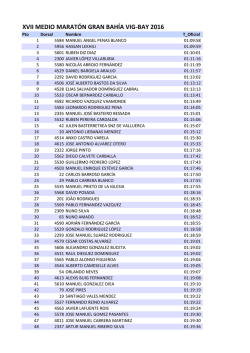 XVII MEDIO MARAT&Oacute;N GRAN BAH&Iacute;A VIG