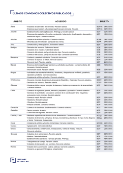 Convenios colectivos marzo 2016