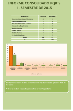 Seguimiento PQRS enero a junio 2015 en formato pdf