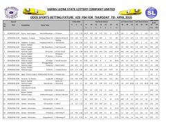 Thursday 7th April 2016 odds fixtures