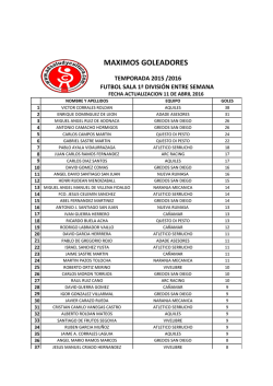 (FS-1\252 DIVIIS\323N-ENTRE SEMANA-GOLEADORES 15
