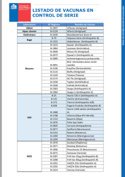 LISTADO DE VACUNAS EN CONTROL DE SERIE