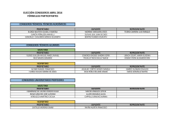 elecci&oacute;n consejeros abril 2016 f&oacute;rmulas participantes