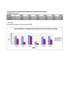 Producci&oacute;n de Frutas de Carozo
