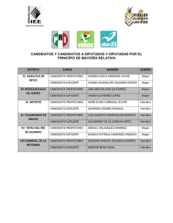 candidatos y candidatos a diputados y diputadas por el principio de