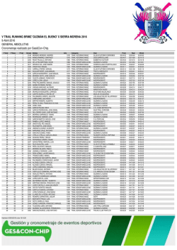 V TRAIL RUNNING BRIMZ `GUZM&Aacute;N EL BUENO`