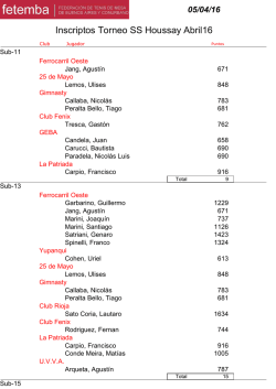 listado provisorio de inscriptos
