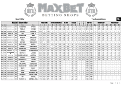 Short Offer Top Competitions MAXBET Short Offer