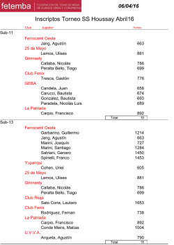 listado definitivo de inscriptos