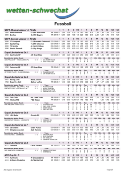Telefonwetten- Quotenblatt