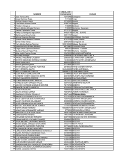NOMBRE CEDULA DE CIUDADANIA CIUDAD 1
