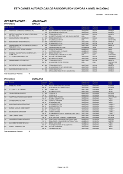estaciones autorizadas de radiodifusion sonora a nivel nacional